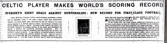 World Scoring Record headline